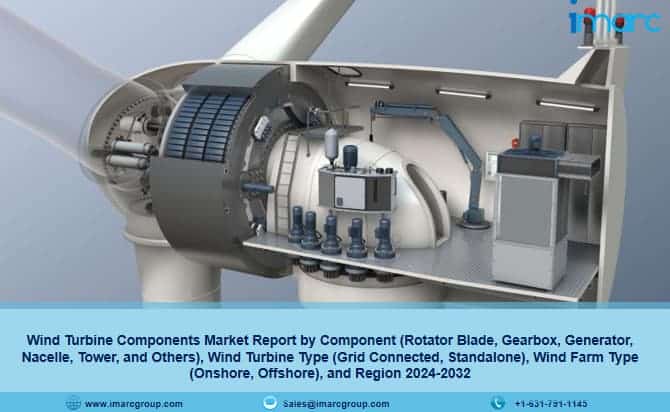 Wind Turbine Components Market Size, Share Analysis | Growth 2024-2032