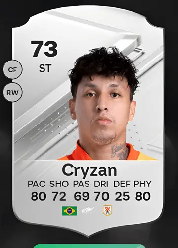 Mastering FC 24: Unlocking Cryzan Queiroz Barcelos’s Rare Player Card