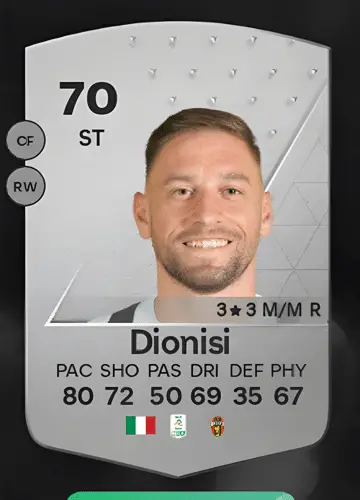 Master the Game: Acquiring Federico Dionisi’s FC 24 Player Card