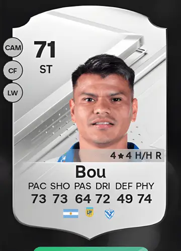 Score Big with Walter Bou’s Rare FC 24 Player Card: Ultimate Guide to Acquisition