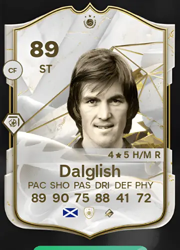 Scoring Big with Kenny Dalglish: Mastering FC 24 Player Cards