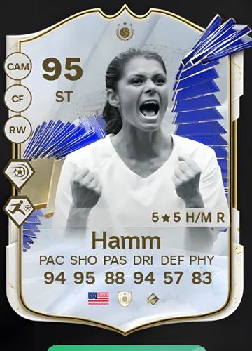 Score Big with Mia Hamm’s TOTY Icon: Your Ultimate Guide to FC 24 Player Cards