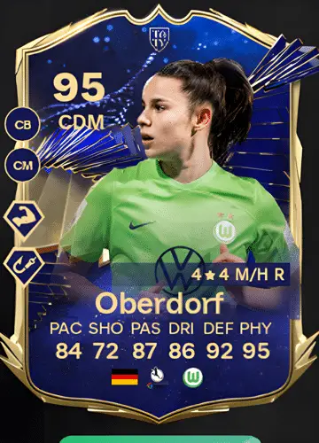 Unlocking the Power of Lena Oberdorf’s TOTY Card in FC 24