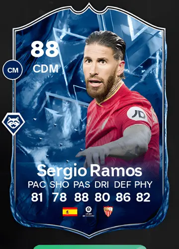 Mastering FC 24: A Guide to Acquiring Sergio Ramos García’s Player Card