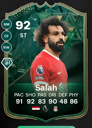 Score Big with Mohamed Salah’s Winter Wildcards Card in FC 24: Acquisition Guide