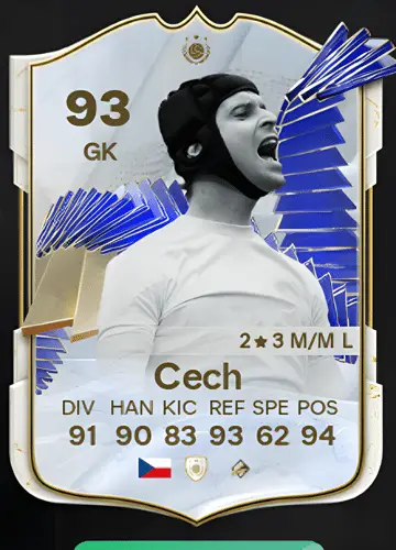 Mastering the Game: Acquiring Petr Cech’s Icon Card in FC 24