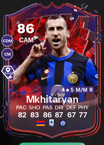 Mastering FC 24: Acquiring Henrikh Mkhitaryan’s Trailblazers Player Card