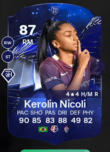 Mastering FC 24: Your Guide to Acquiring Kerolin’s TOTY Honor Card