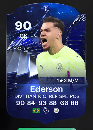 Score Big with Ederson: Your Guide to FC 24’s TOTY Honourable Cards