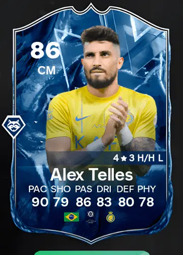 Mastering FC 24: Score with Alex Nicolao Telles’s Player Card Guide