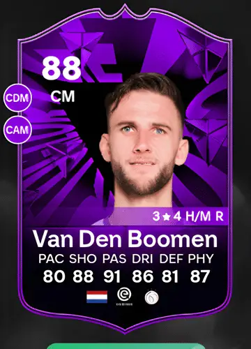 Mastering FC 24: Snag Branco van den Boomen’s Player Card