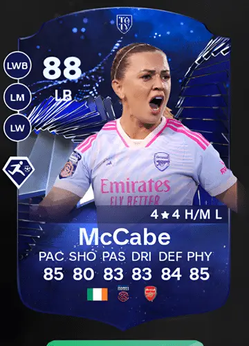 Mastering FC 24: Acquiring Katie McCabe’s TOTY Honourable Card