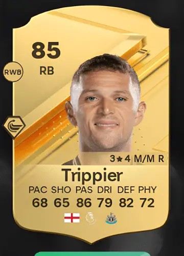 Mastering FC 24: Acquire Kieran Trippier’s Rare Player Card