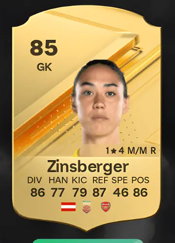 Score Big in FC 24: Acquiring Manuela Zinsberger’s Rare Player Card