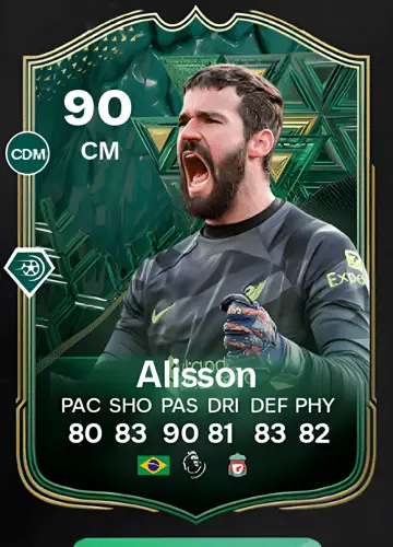 Score Big with Alisson Becker’s Winter Wildcards Card in FC 24