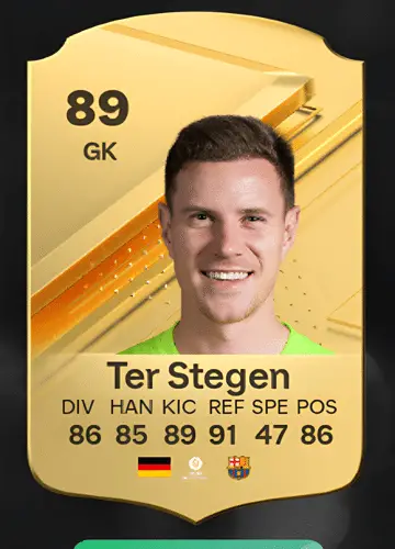 Score Big: A Guide to Acquiring Marc-André ter Stegen’s Rare Card in FC 24