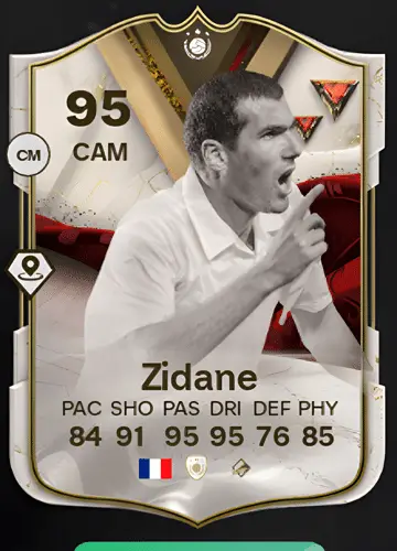 Master the Game: Acquiring Zinedine Zidane’s Iconic Player Card in FC 24