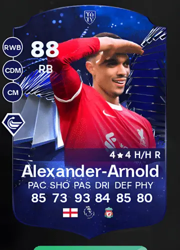 Mastering FC 24: Unlocking Trent Alexander-Arnold’s TOTY Card