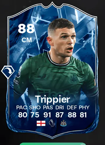 Mastering FC 24: Acquiring Kieran Trippier’s Elite Player Card