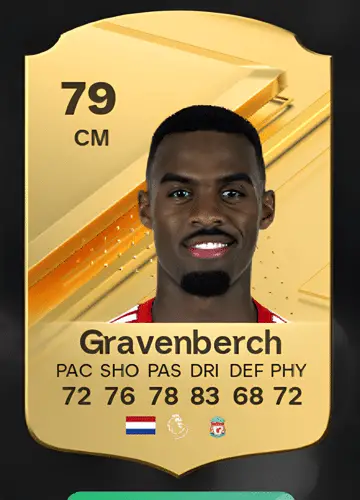 Mastering FC 24: Unlocking Ryan Gravenberch’s Rare Player Card