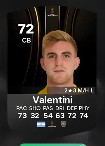 Unlocking Nicolás Valentini’s Libertadores Card: A FC 24 Guide