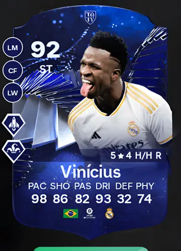 Score Big with Vinícius Júnior’s TOTY Honorable Card in FC 24: A Player’s Guide