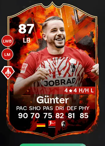 Mastering FC 24: Unlocking Christian Günter’s Ultimate Player Card