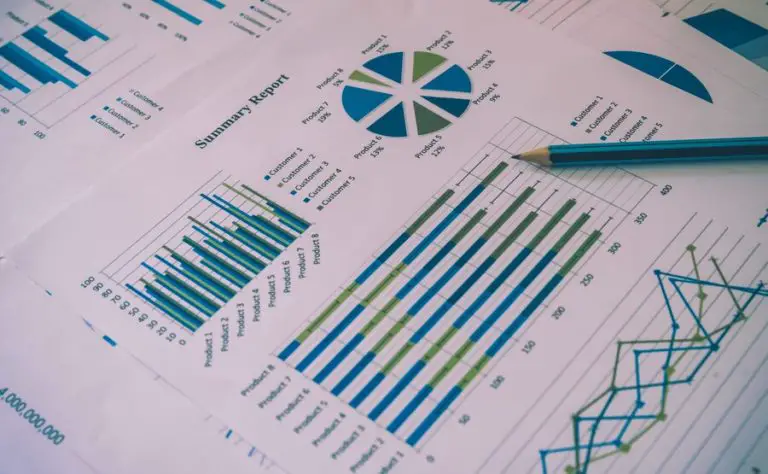 Plastic Compounding Market Top Trends, Research Methodology by 2026