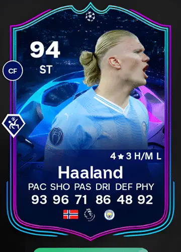 Score Big: Securing Erling Haaland’s RTTK Card in FC 24