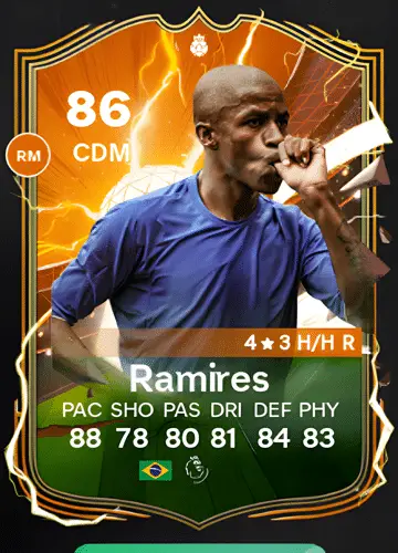 Score Big with Ramires HEROES Card: Your FC 24 Ultimate Guide