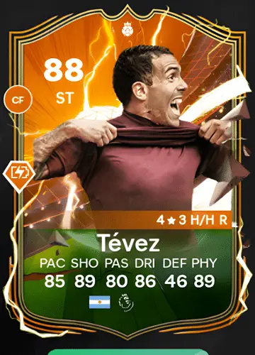 Mastering FC 24: Unlocking Carlos Tévez’s HEROES Card and Earning Coins Fast