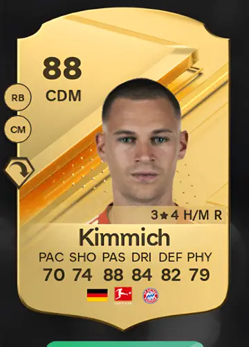 Master the Game: A Guide to Acquiring Joshua Kimmich’s Rare FC 24 Player Card