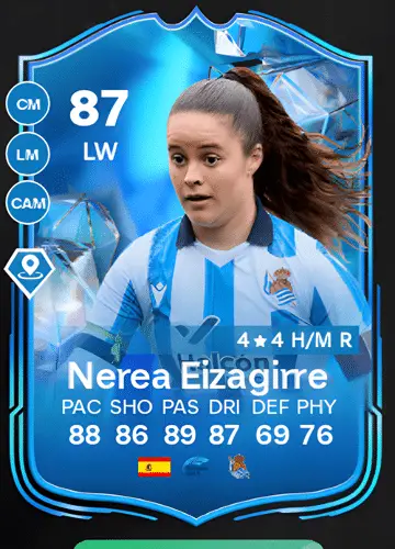 Score Big with Nerea Eizagirre Lasa’s FC 24 Fantasy Player Card!