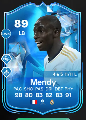 Unlocking Victory: How to Get Ferland Mendy’s FC 24 Player Card