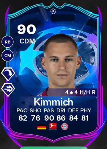 Mastering FC 24: Secure Joshua Kimmich’s UCL RTTF Card & Earn Coins Fast