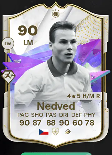 Pavel Nedved’s Icon Card in FC 24: Mastering the Virtual Pitch