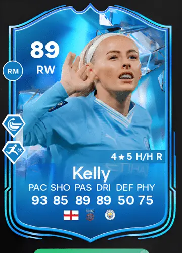 Master FC 24: Scoring Big with Chloe Kelly’s Elite Player Card