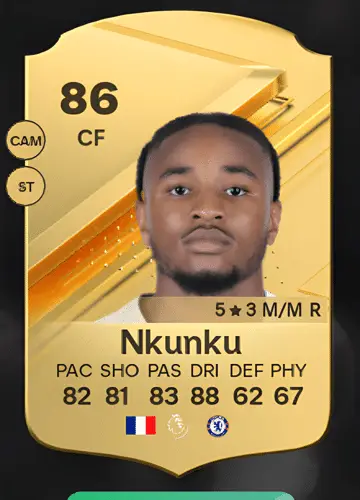 Unlocking Nkunku’s Rare Card in FC 24: A Player’s Guide