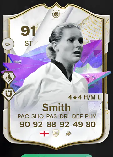 Score Big with Kelly Smith’s Icon Card in FC 24: Your Ultimate Guide