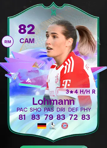 Unlock Sydney Lohmann’s Future Stars Card in FC 24: A Complete Guide