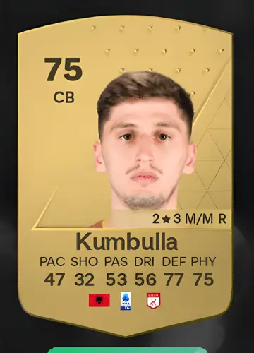 Score Big in FC 24: Unlocking Marash Kumbulla’s Premier Player Card