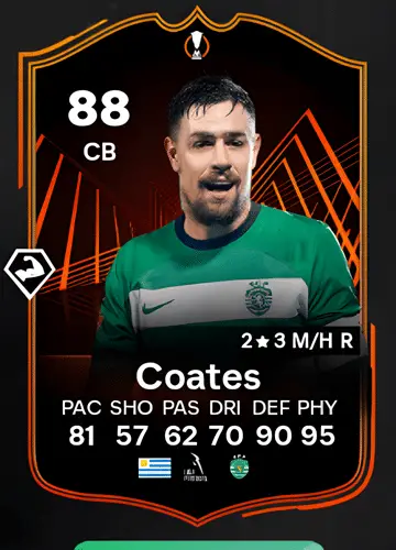 Mastering FC 24: Unlock Sebastián Coates’s Elite Player Card