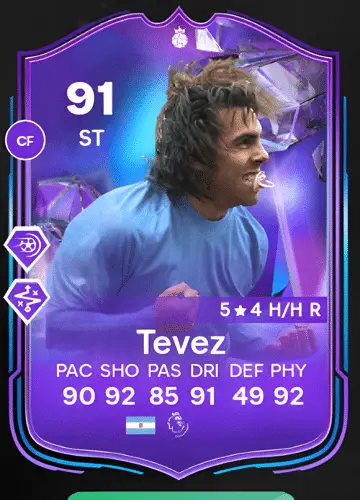 Unlocking Tevez’s Power: A Guide to the FANTASY HERO Card in FC 24