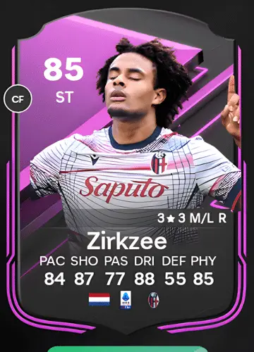 Master FC 24: Score Big with Joshua Zirkzee’s Player Card