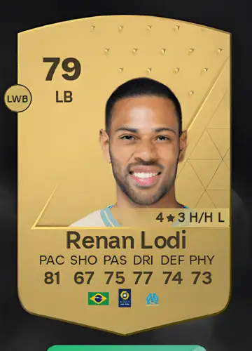 Score Big in FC 24: Your Guide to Acquiring Renan Lodi’s Player Card