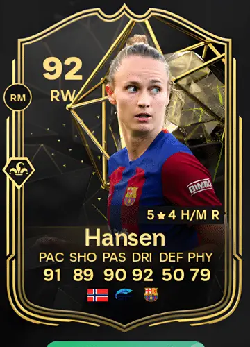 Score Big with FC 24: Ultimate Guide to Acquiring Caroline Graham Hansen’s Player Card