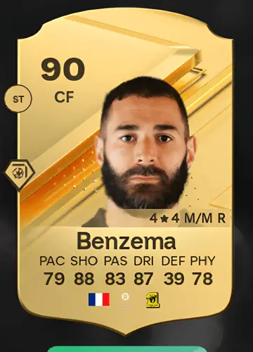 Score Big in FC 24: Your Ultimate Guide to Acquiring Karim Benzema’s Player Card