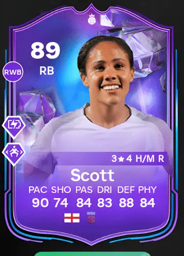 Score Big with Alex Scott’s FANTASY HERO Card in FC 24