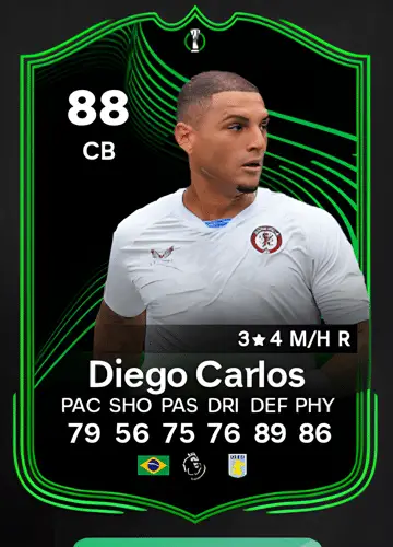 Unlocking Diego Carlos RTTK Card in FIFA 24: A Complete Guide