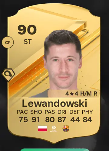 Master FC 24: Acquire Lewandowski’s Rare Player Card Easily